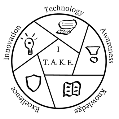 I T.A.K.E. Unconference (Bucharest)